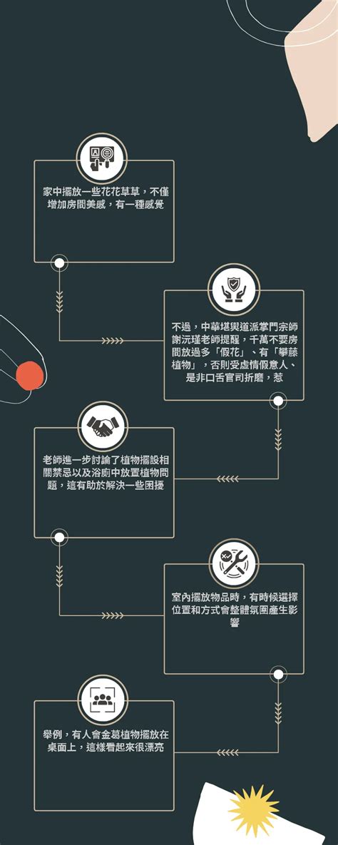 廁所可以放植物嗎